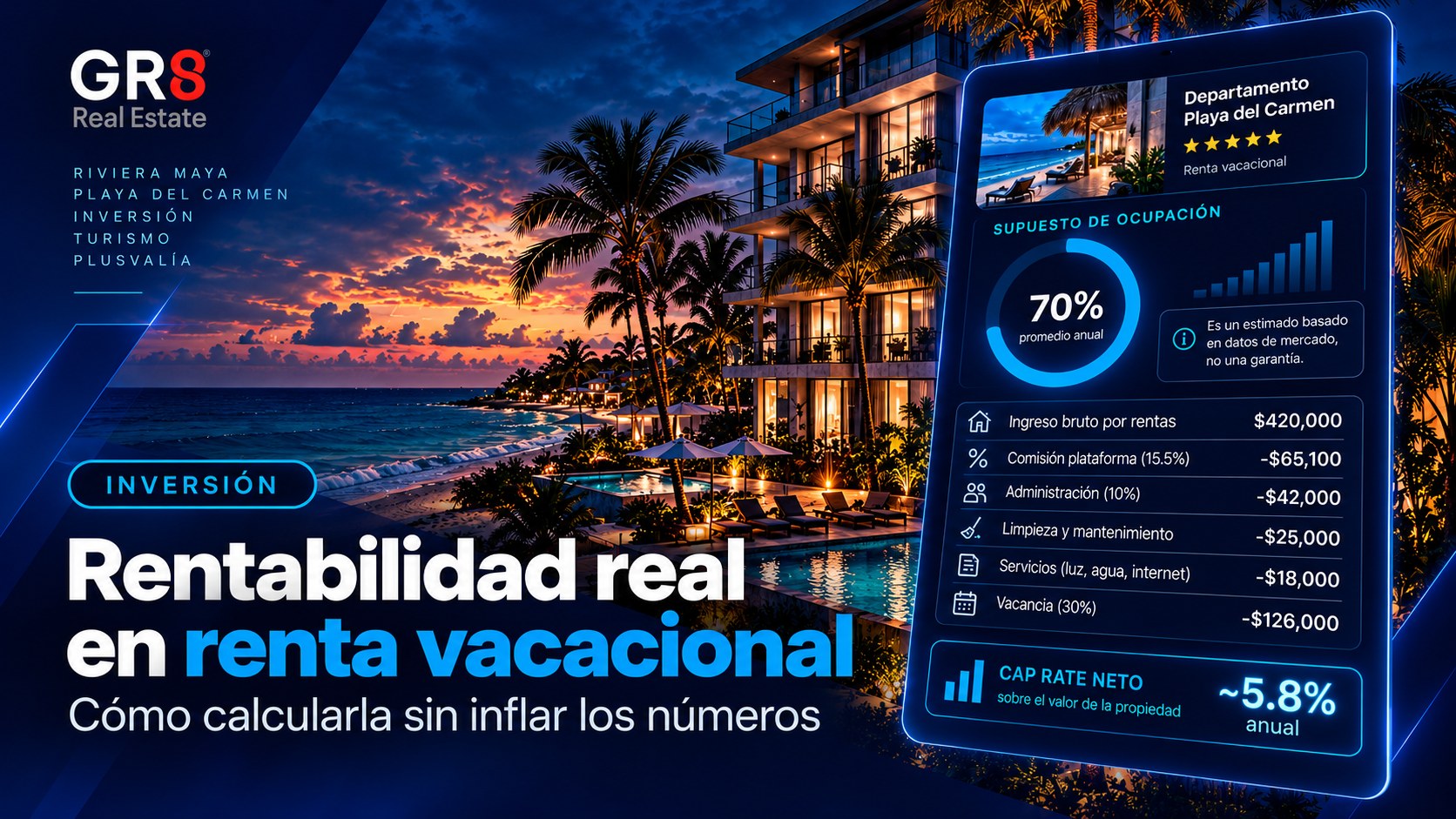 Cómo estimar la rentabilidad real de una propiedad en renta vacacional