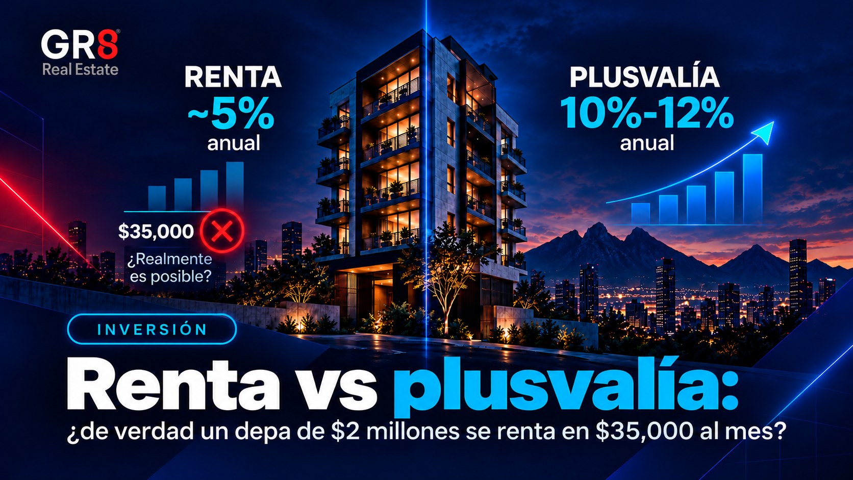 Renta vs plusvalía: ¿de verdad un depa de $2 millones se renta en $35,000 al mes?