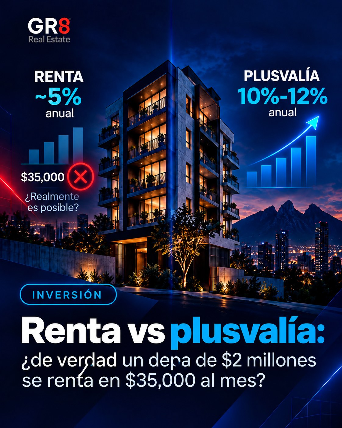 Renta vs plusvalía: ¿de verdad un depa de $2 millones se renta en $35,000 al mes?
