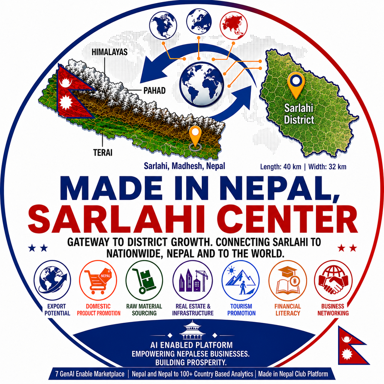 Made in Nepal, Sarlahi Center logo