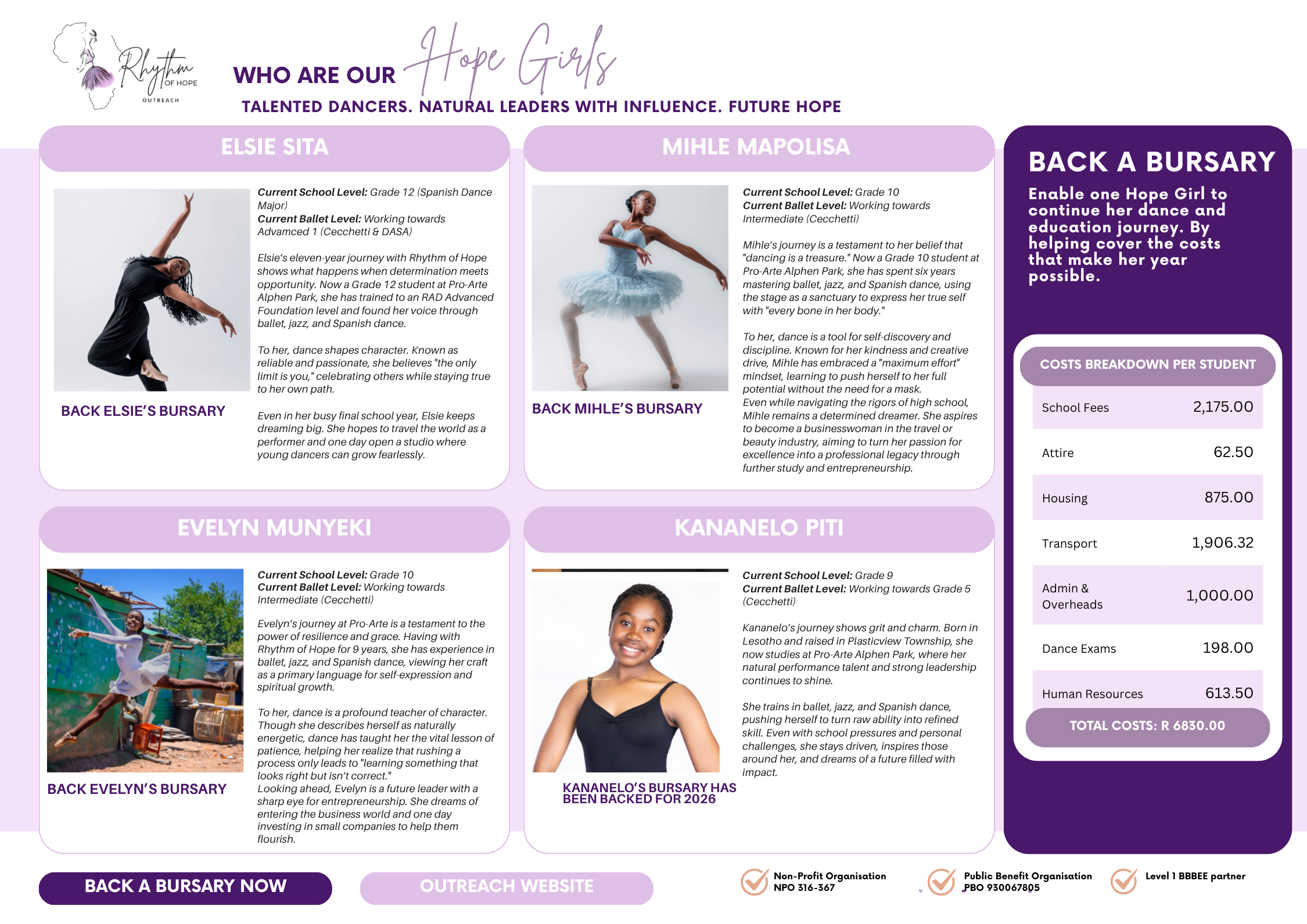 The Hope Girls bursary programme students