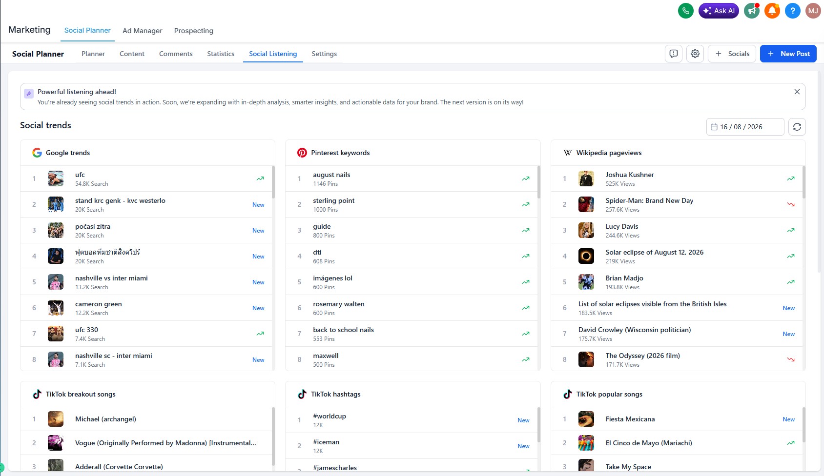 SynchSuite social listening and trends dashboard