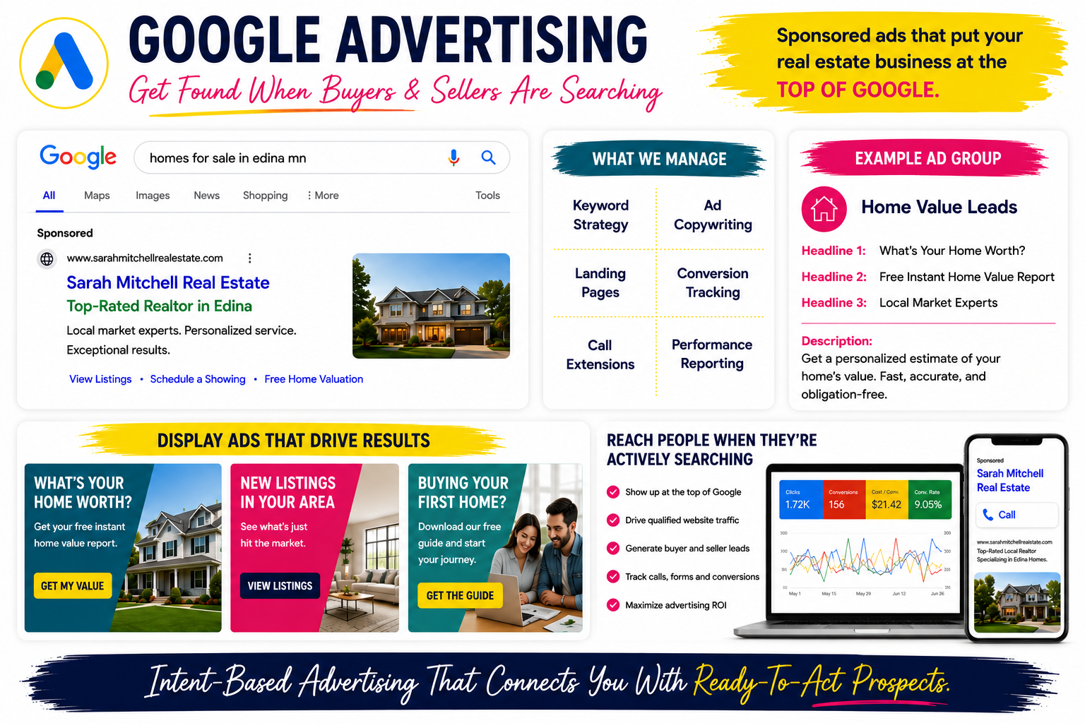 Google Ads