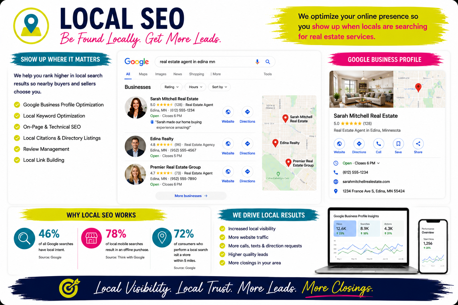 Local SEO