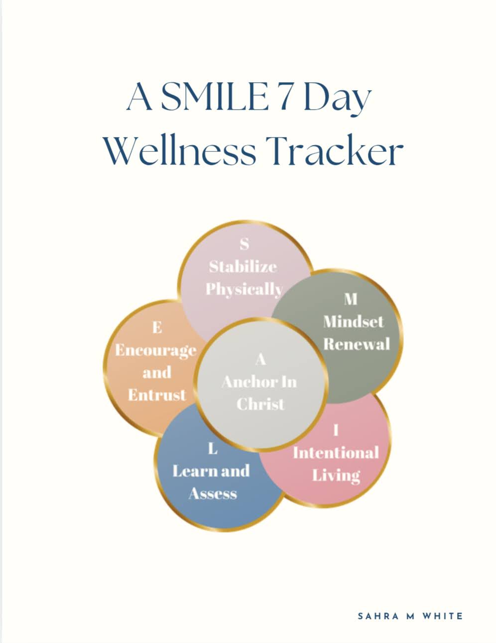 SMILE 7-Day Wellness Tracker