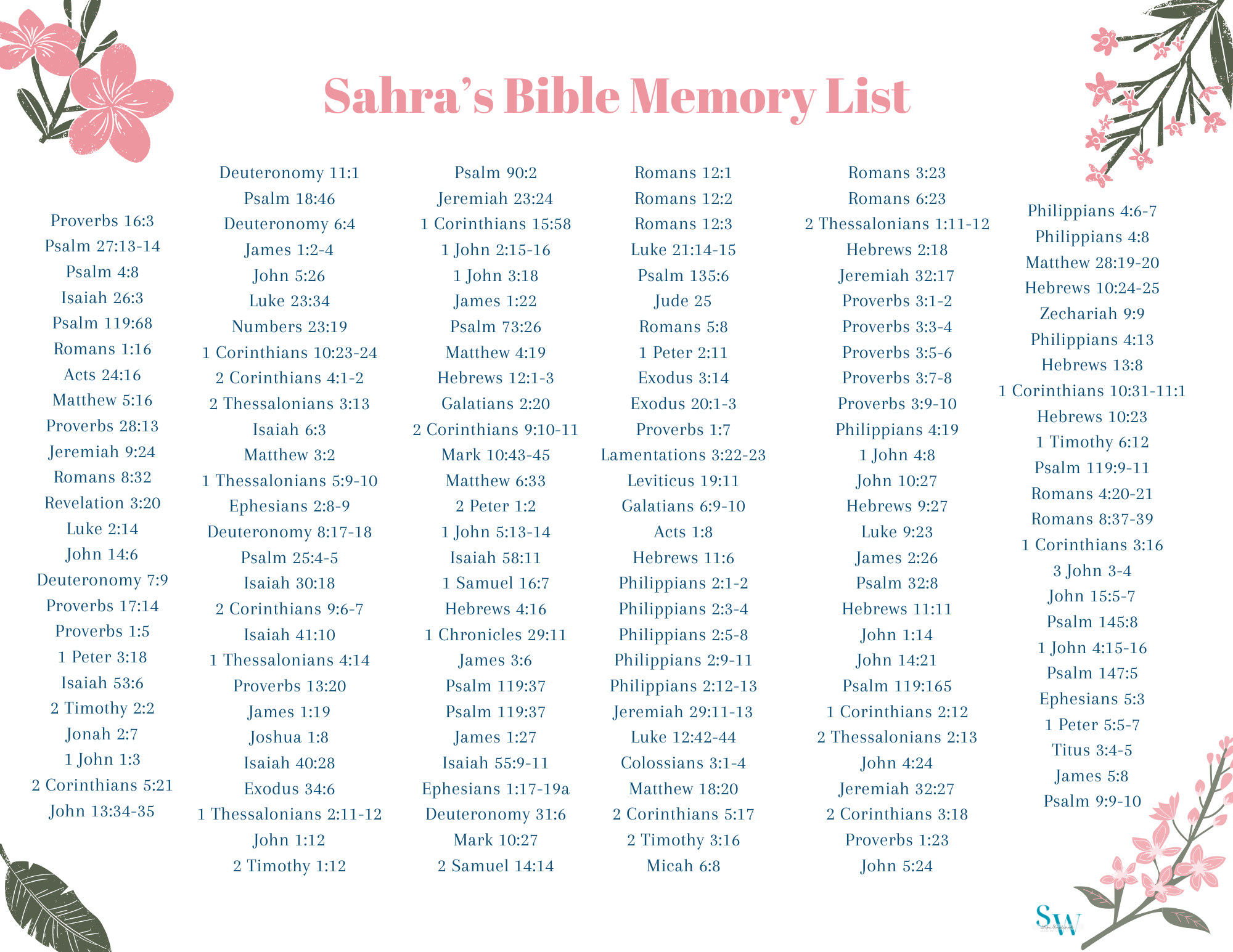 Sahra's Bible Memory List