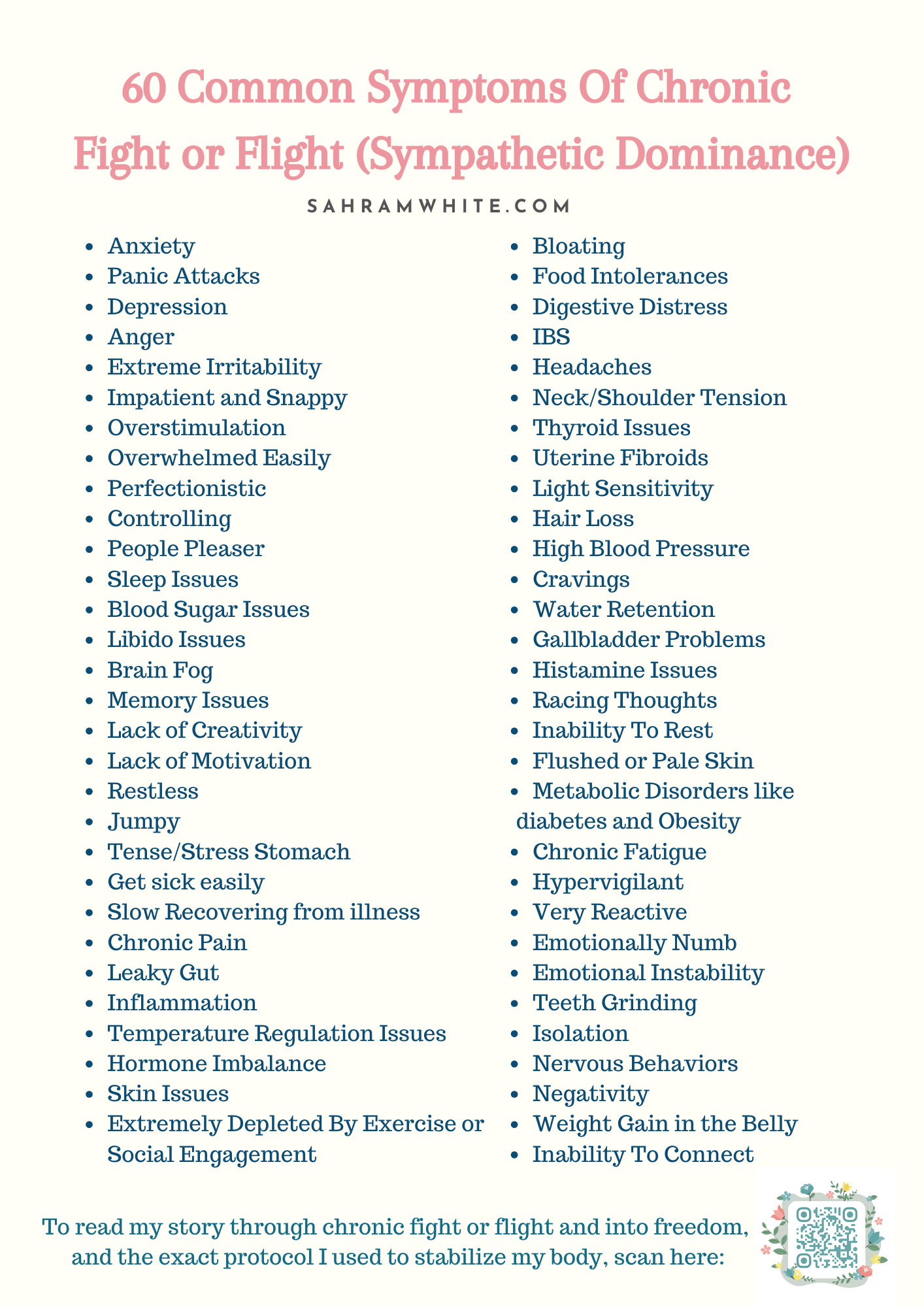 60 CFF Symptoms