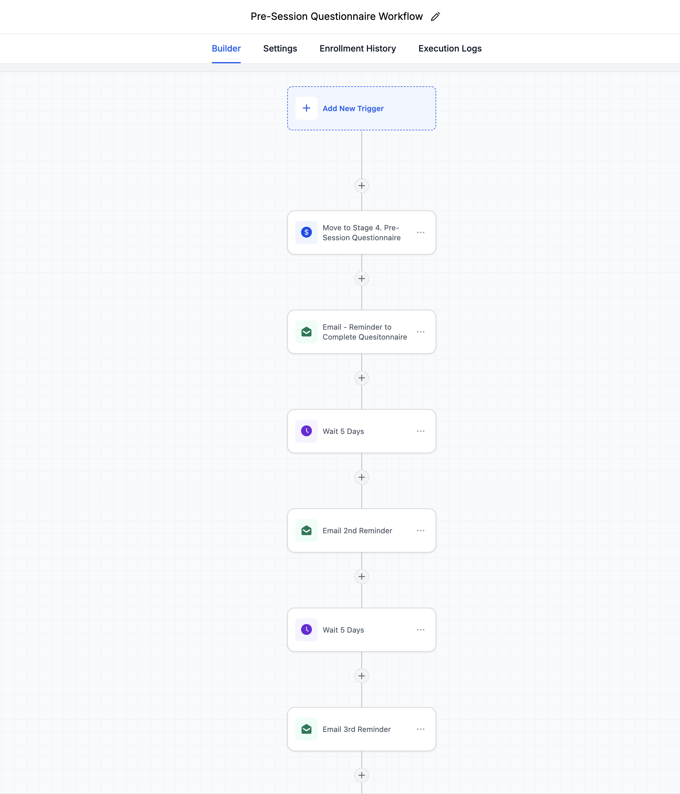 PSSQ Workflow in GHL