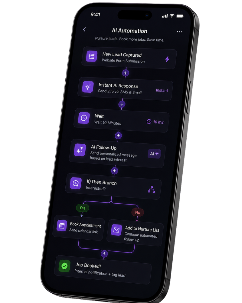 Automation Solutions
