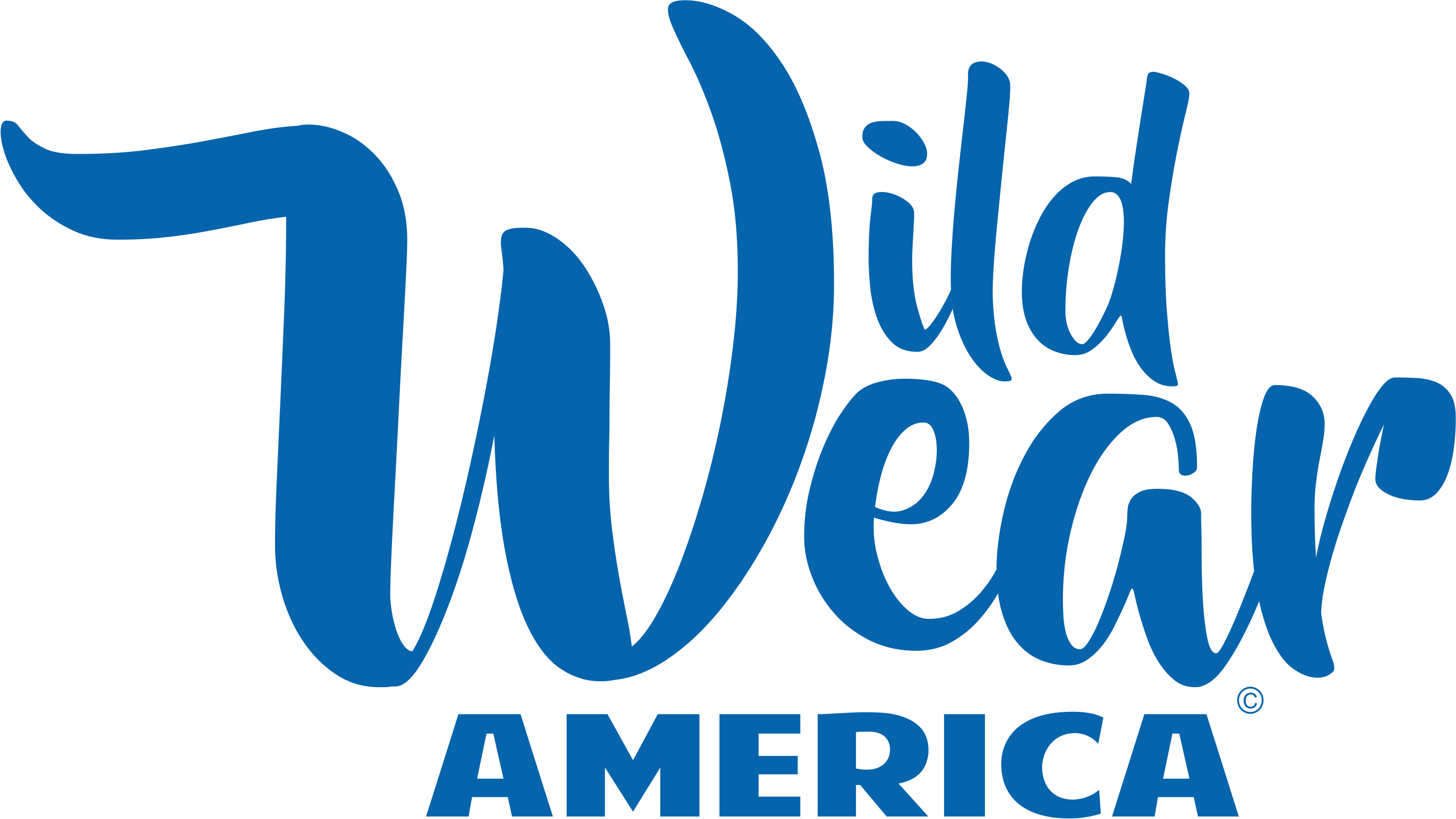 Wild Wear America