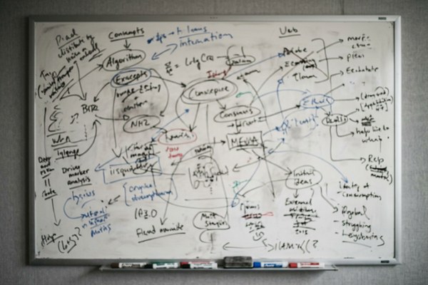 Whiteboard covered in notes and arrows