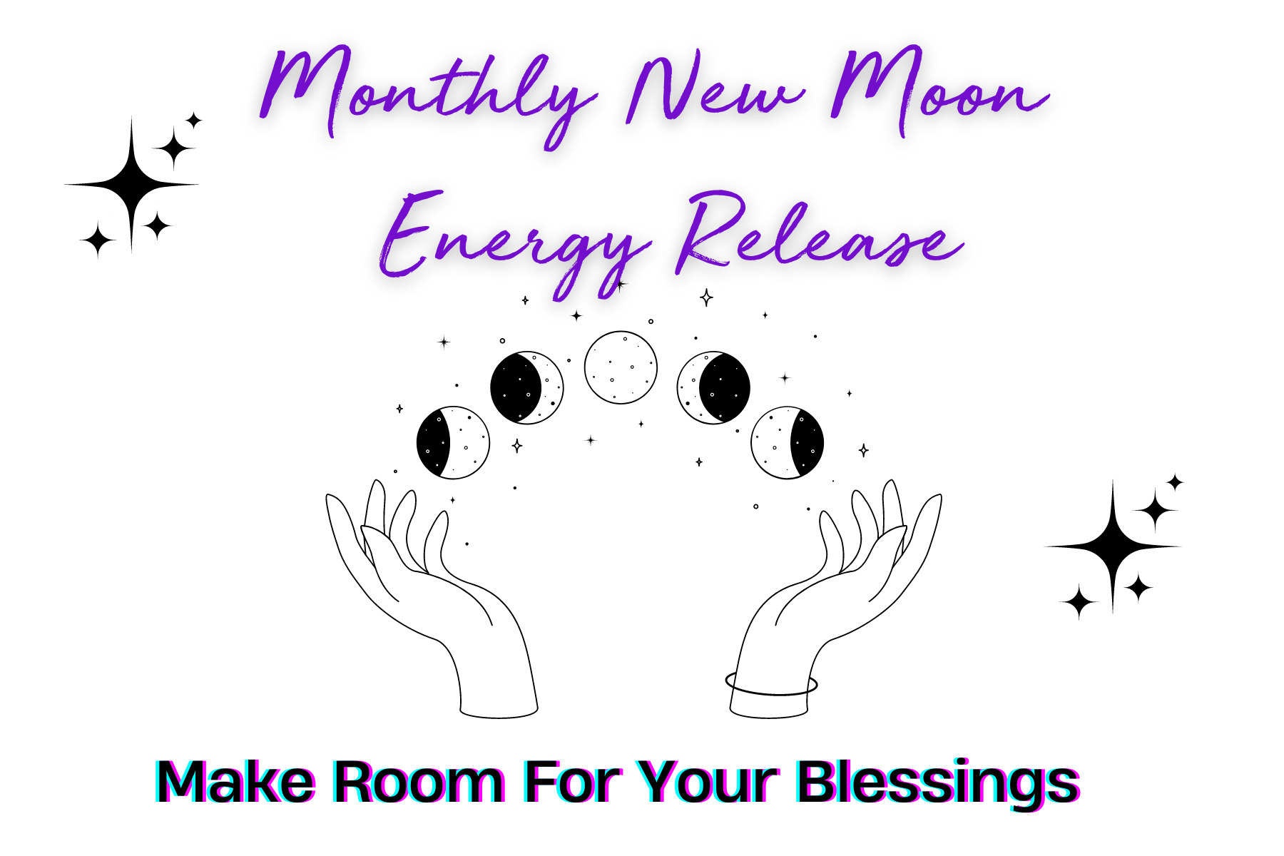 Image of hands with moon phases