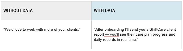 transparency transparency