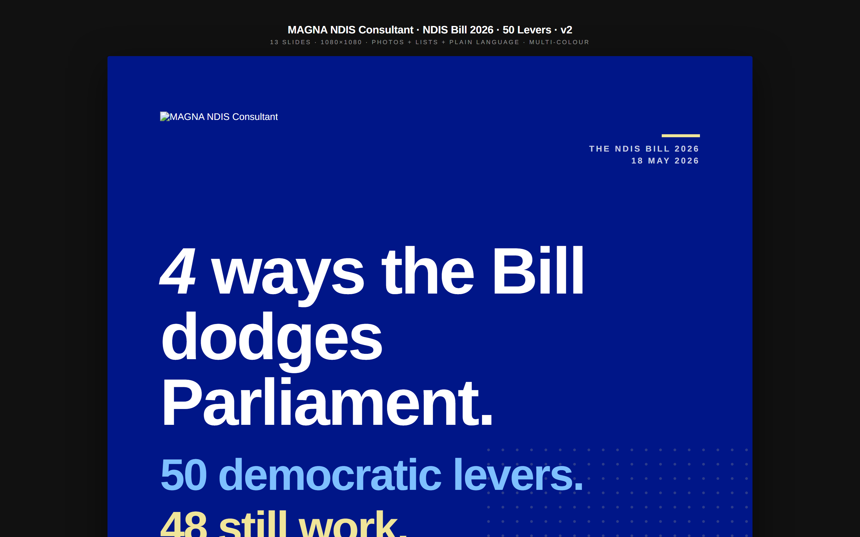 The 50 Levers in the NDIS Bill 2026, mapped by MAGNA