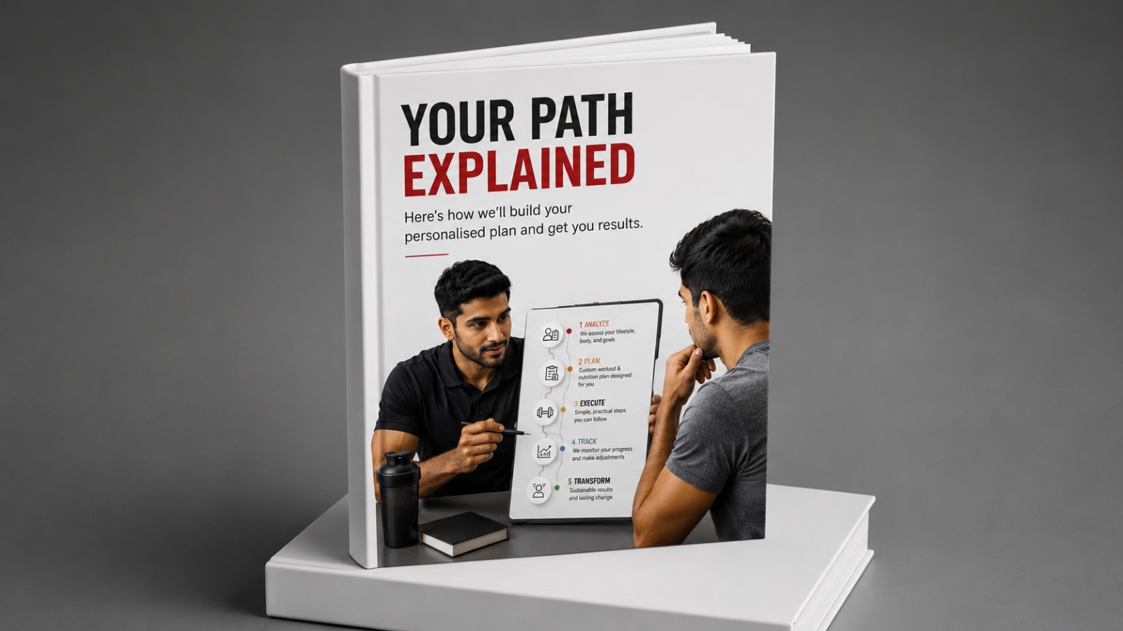 Personalized path
