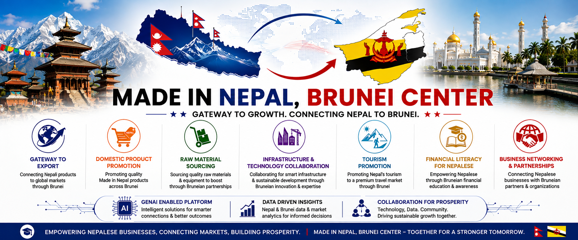 Made in Nepal Cover Page Banner