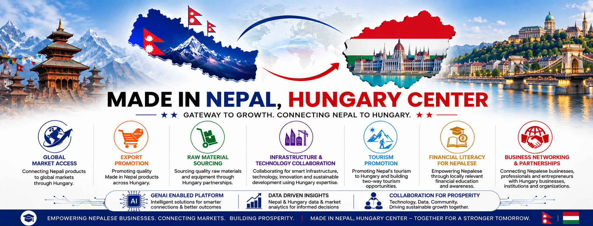 Made in Nepal, Hungary Center cover