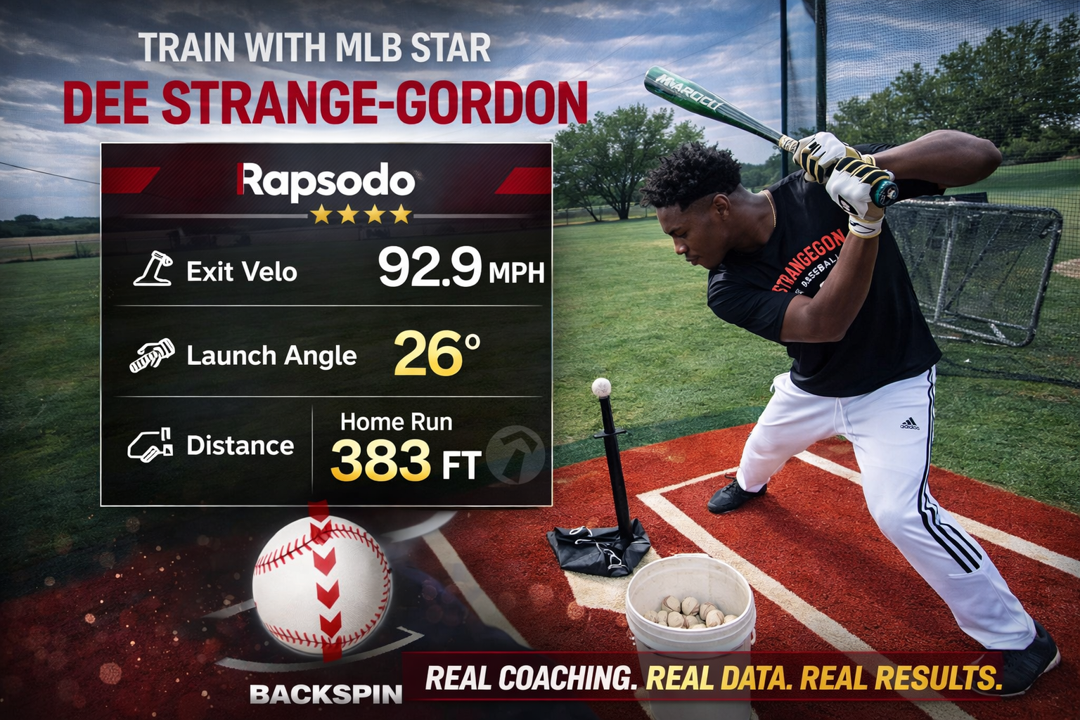 Rapsodo pitching & hitting metrics