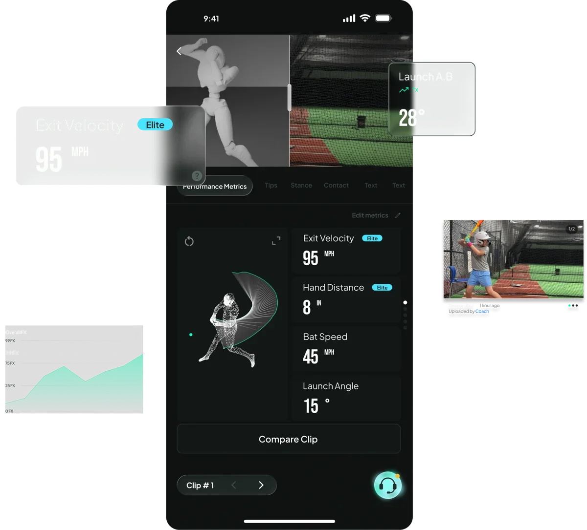 SportFX AI motion analysis