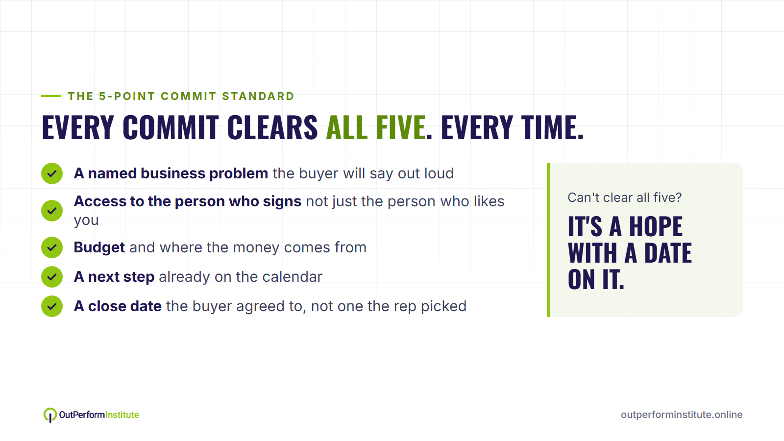 The 5-point commit standard: problem, signer, budget, next step, buyer-agreed close date The 5-point commit standard: problem, signer, budget, next step, buyer-agreed close date
