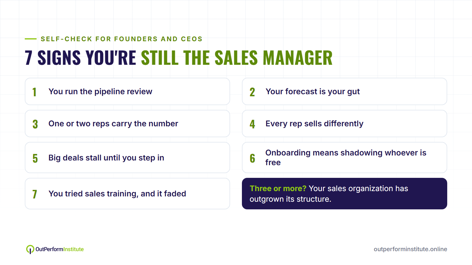 Seven signs the CEO is still acting as the sales manager Seven signs the CEO is still acting as the sales manager
