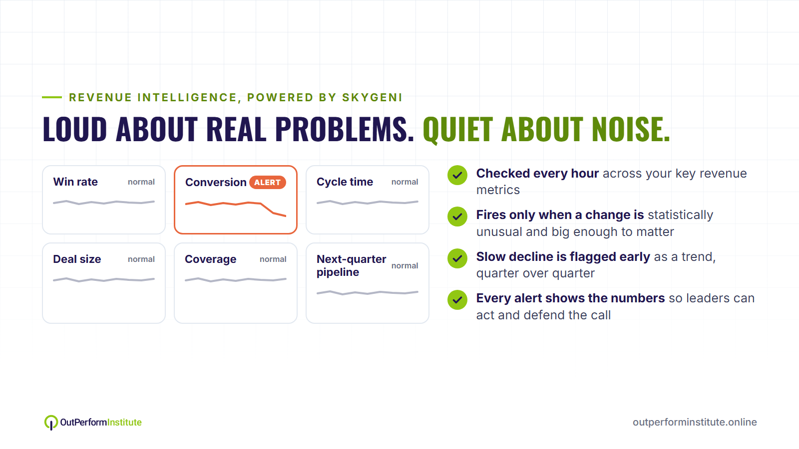 Revenue Intelligence alerts fire only when a change is unusual and big enough to matter Revenue Intelligence alerts fire only when a change is unusual and big enough to matter