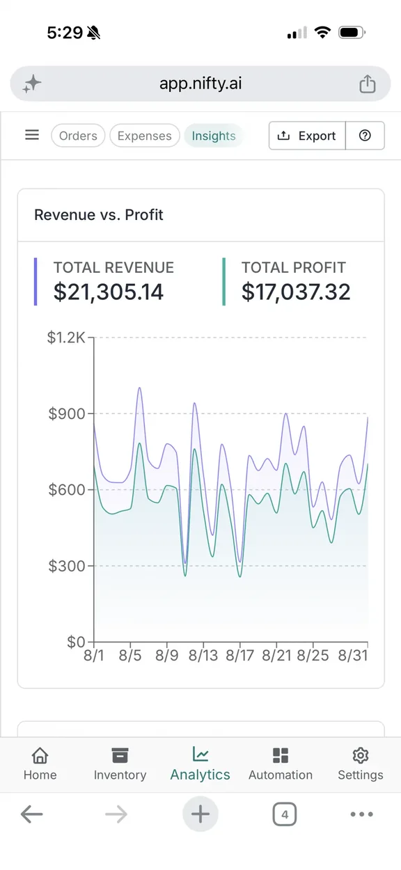 Mark shares his August revenue and profit dashboard