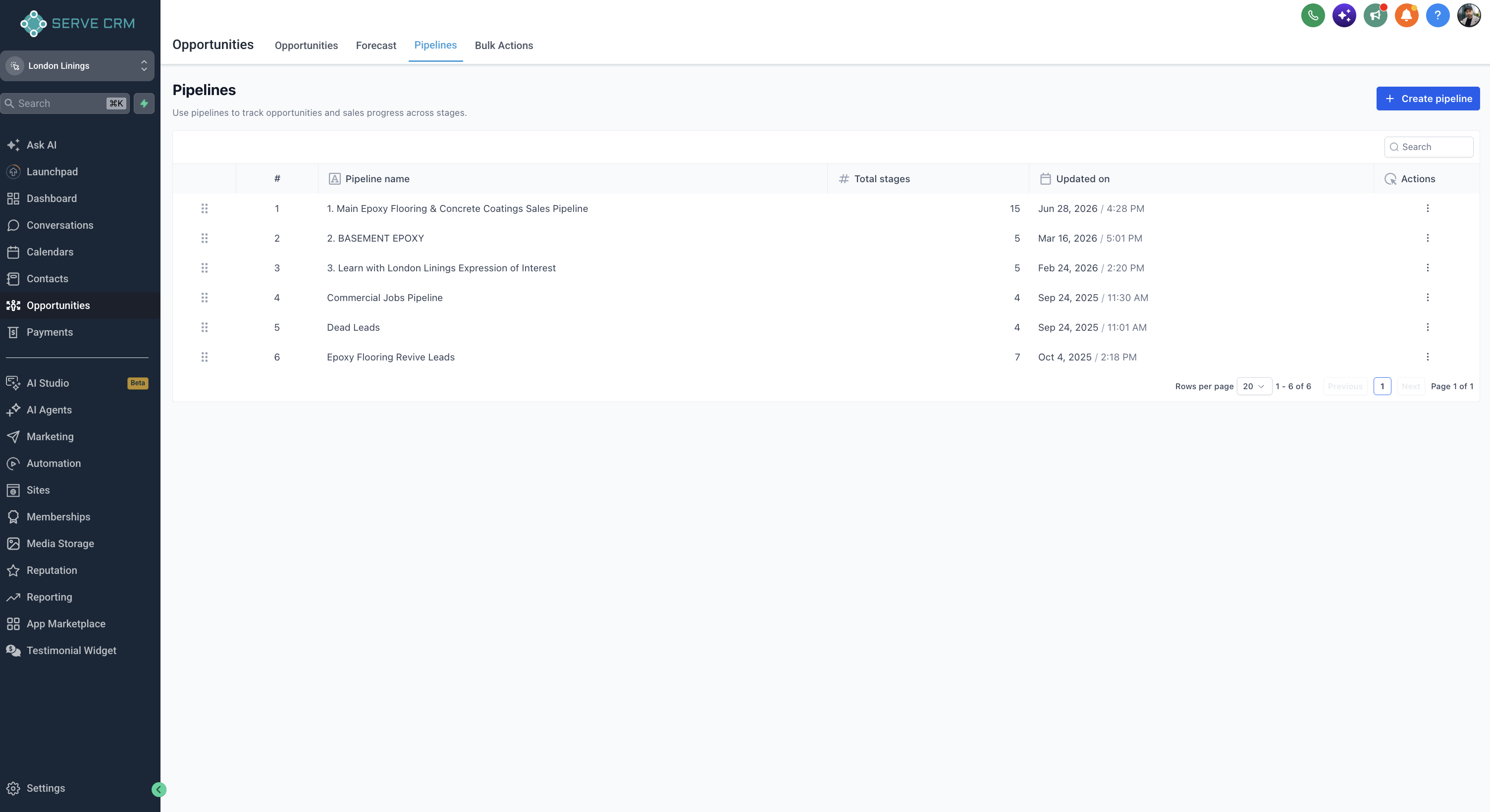 GHL pipeline screenshot
