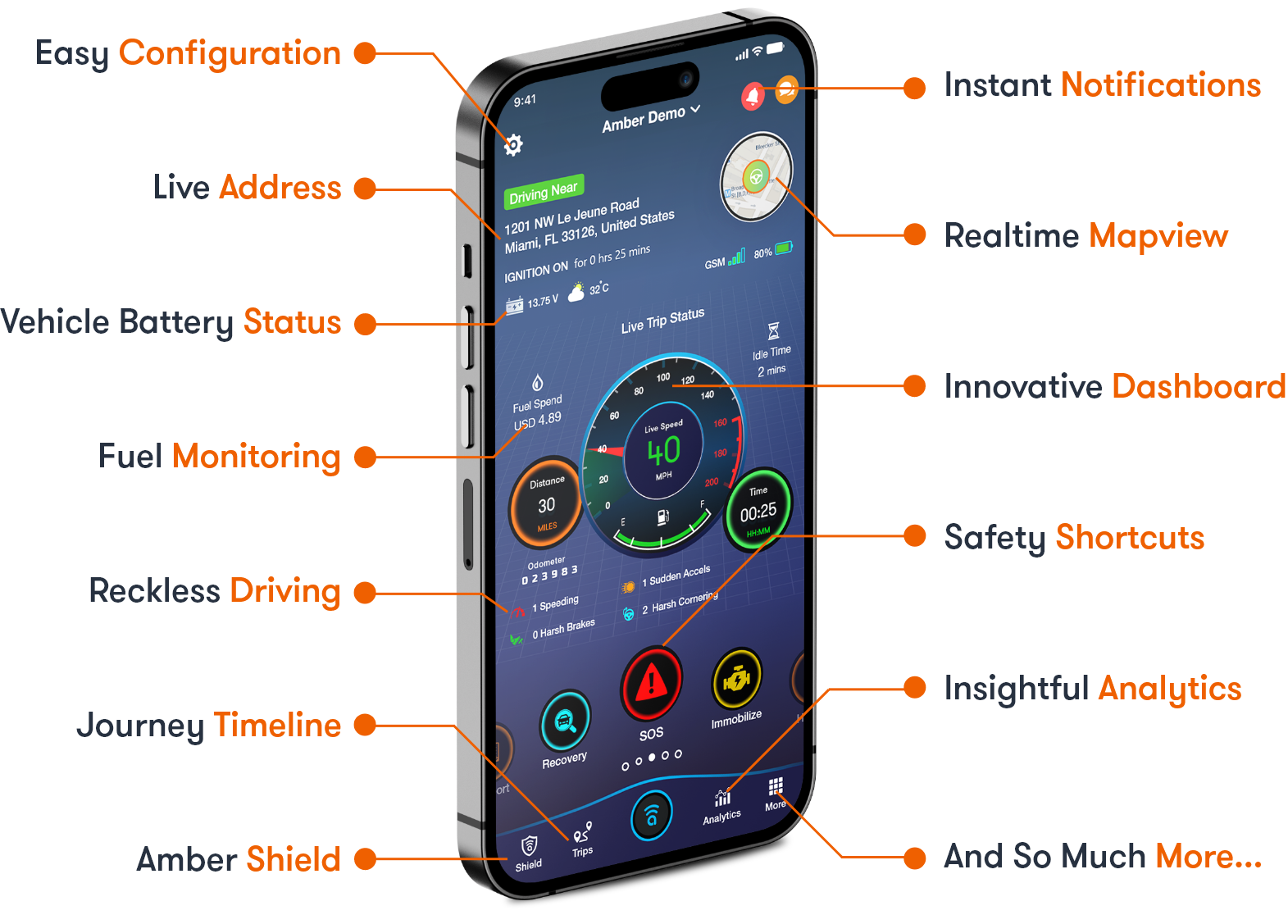 Fleet tracking app features