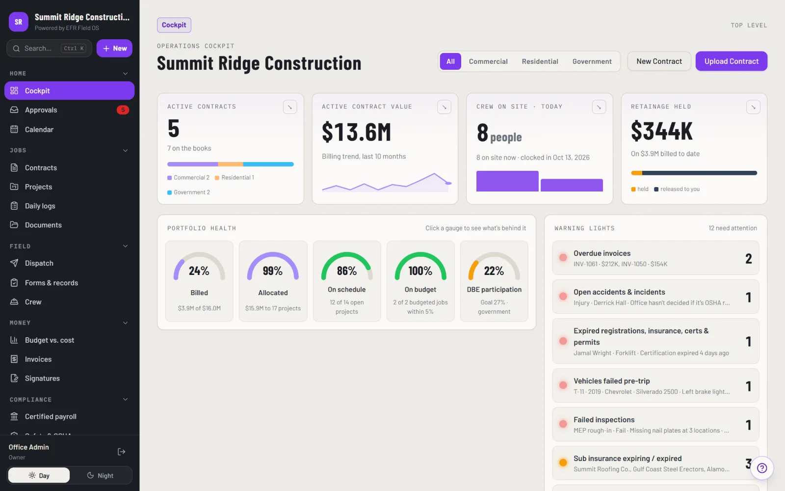 EFR Field OS construction dashboard showing project progress and field logs