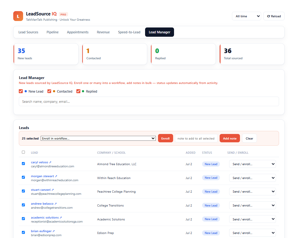 The Lead Manager: 36 education-industry leads found, verified, and queued for outreach — real product, day one.