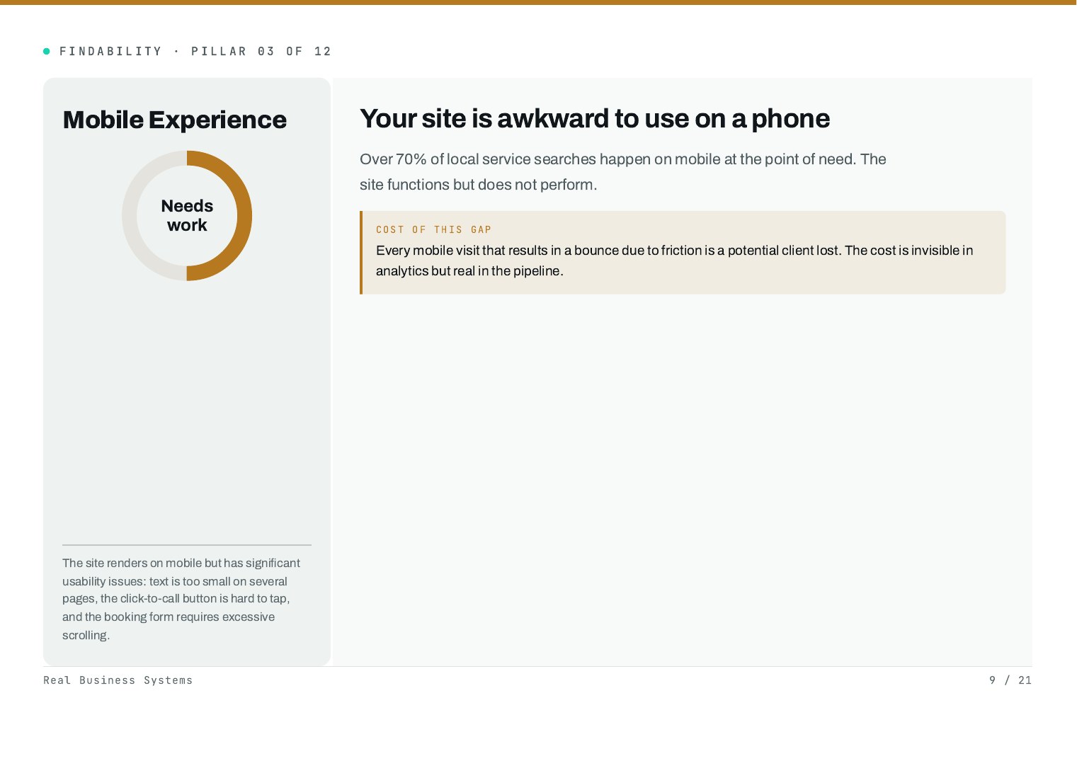 Sample report showing a single audit finding about the mobile experience