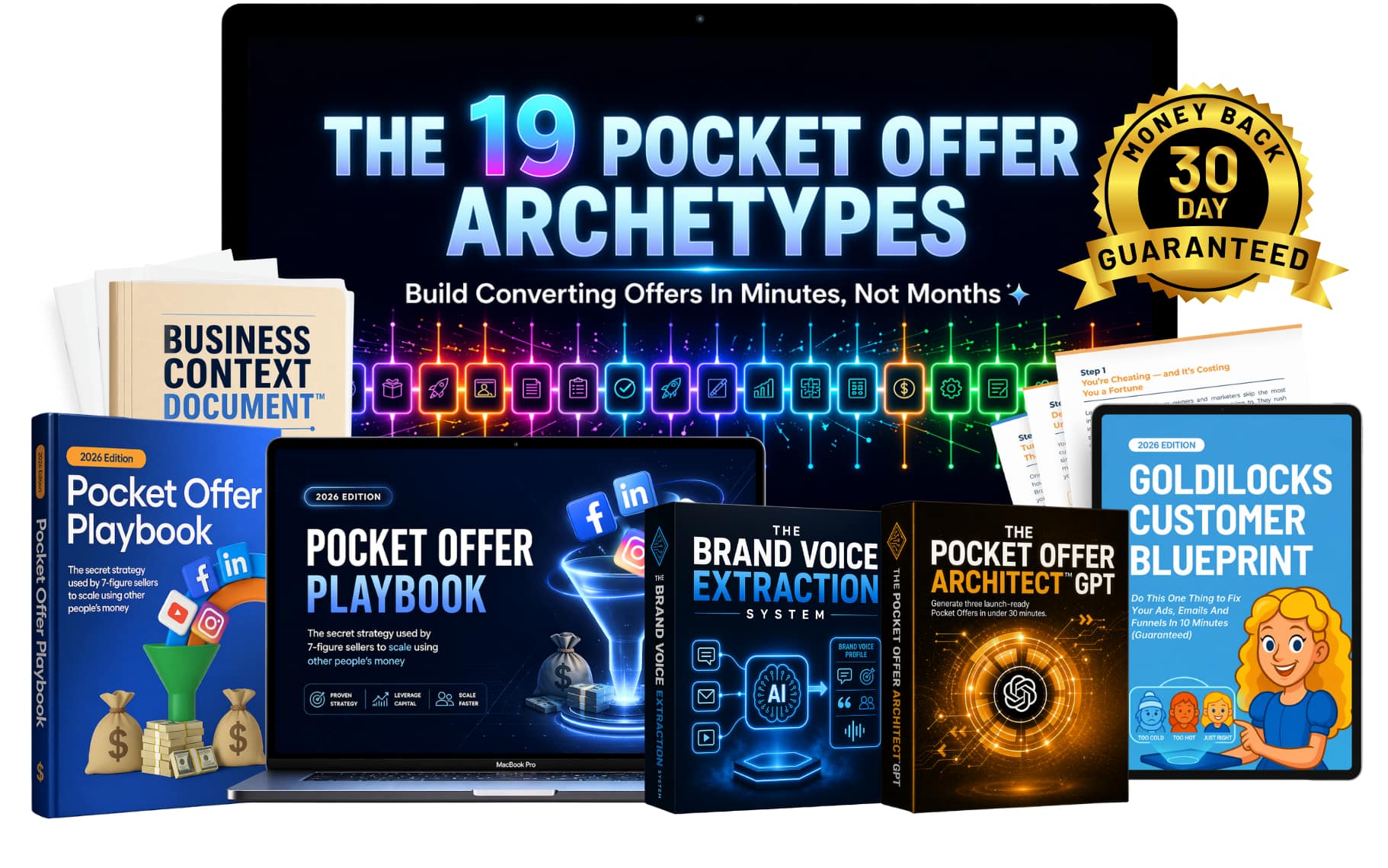 The Pocket Offer Playbook bundle, the complete system for building offers that recover CAC in under 30 minutes