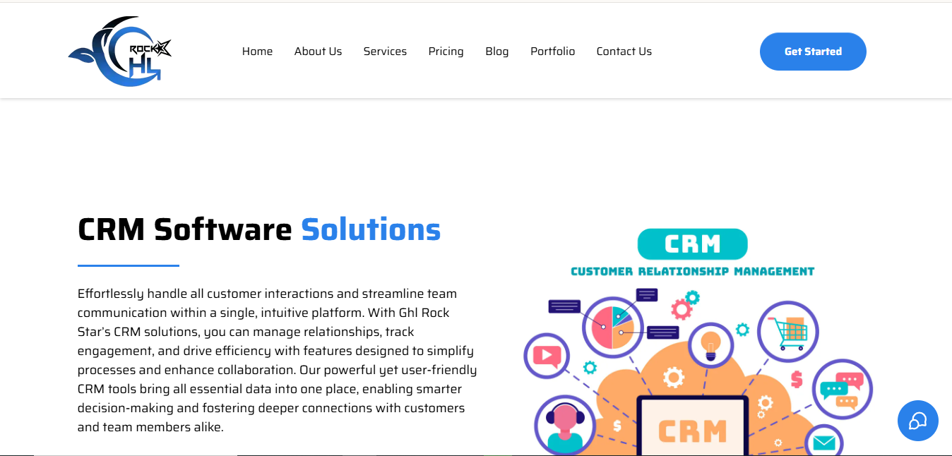 Software About Section Powerful CRM Software Solutions for Business Growth and Success