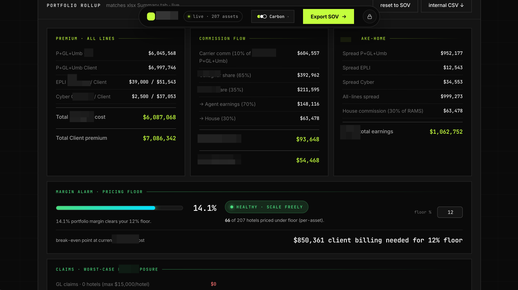 Dashboard for insurance provider built in Claude Cowork
