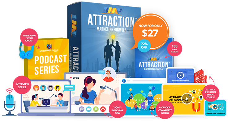 Attraction Marketing Formula Bundle