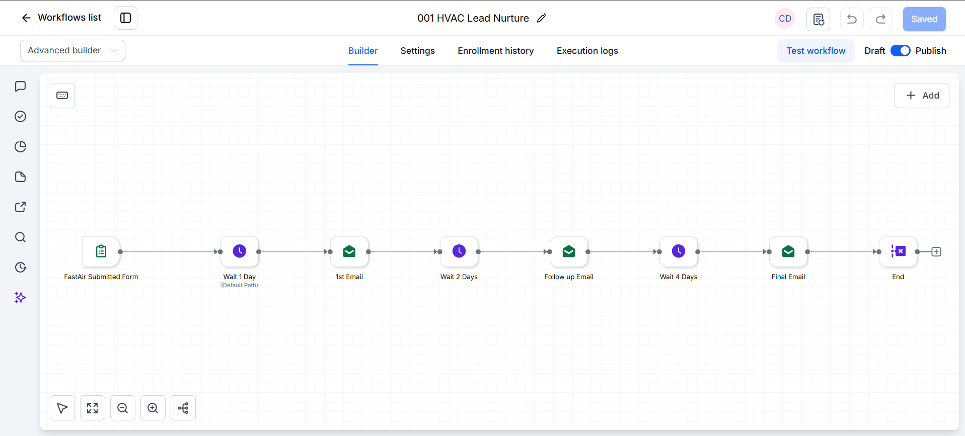 Lead Nurture Workflow