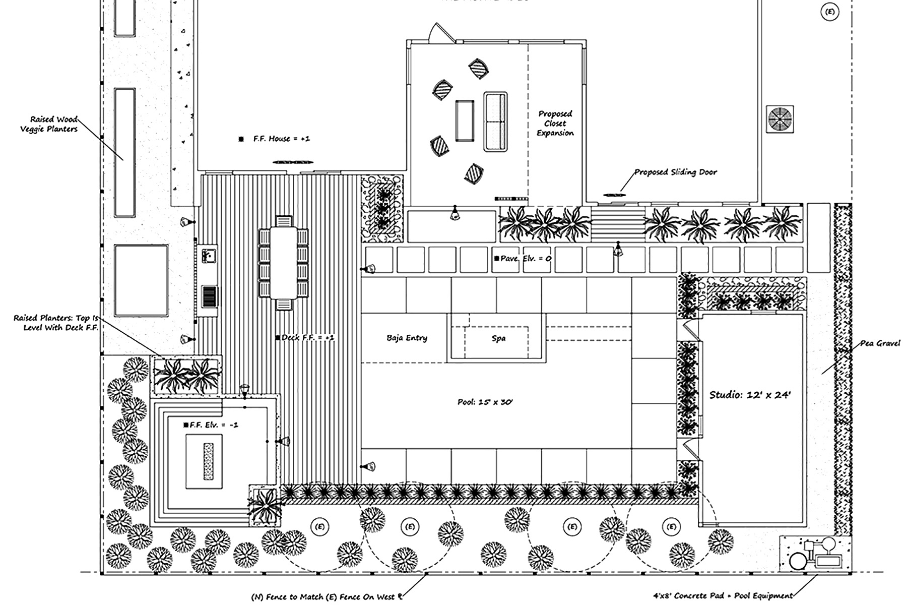 Michael Bernier Design planning process