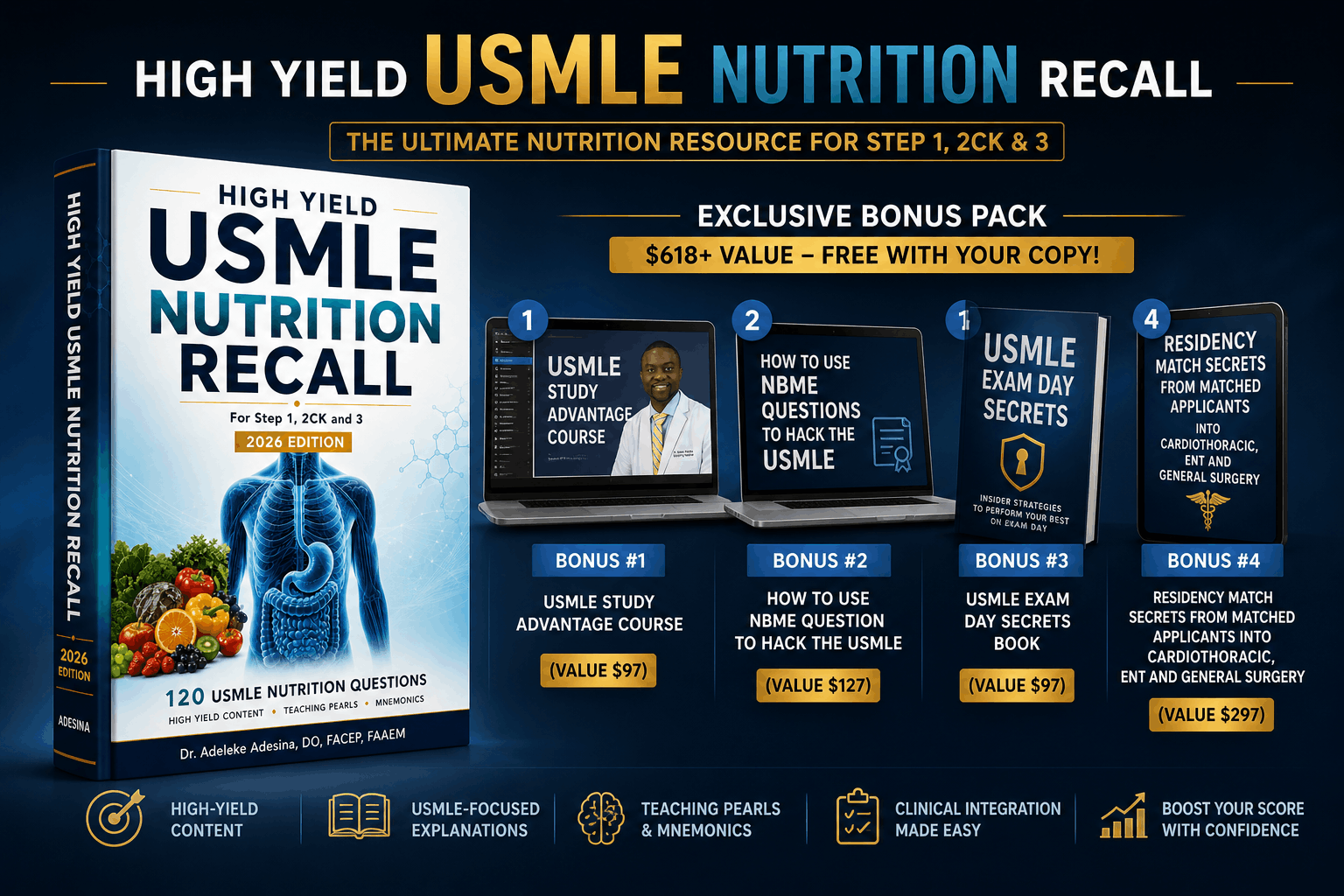 High Yield USMLE Nutrition Recall Bonus Bundle