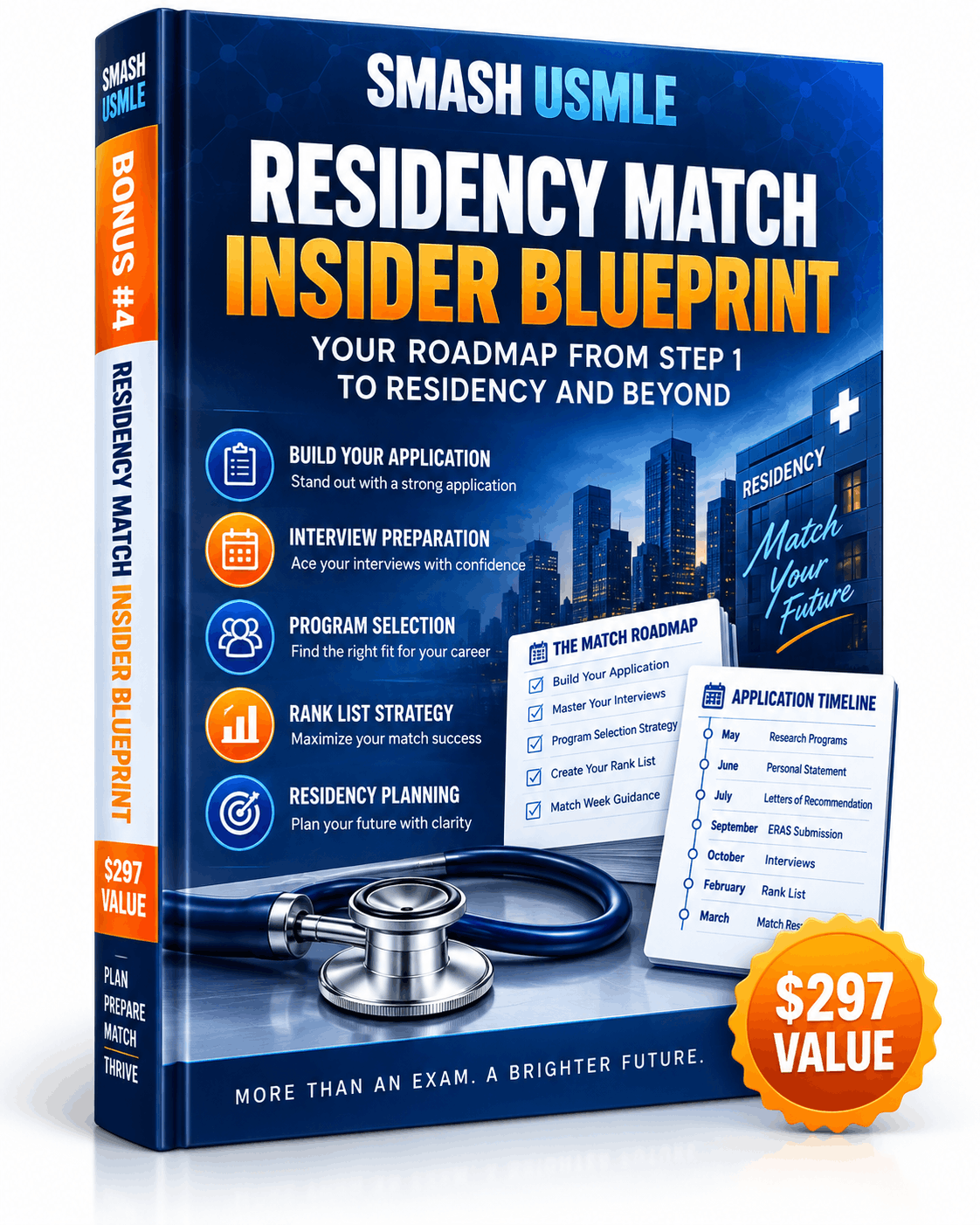 Residency Match Insider Blueprint digital bonus mockup