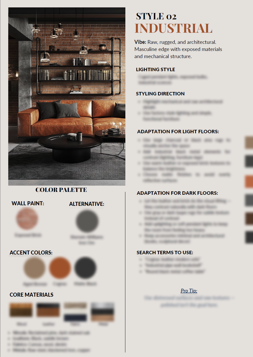 The Masculine Interior Style Guide - Style 2