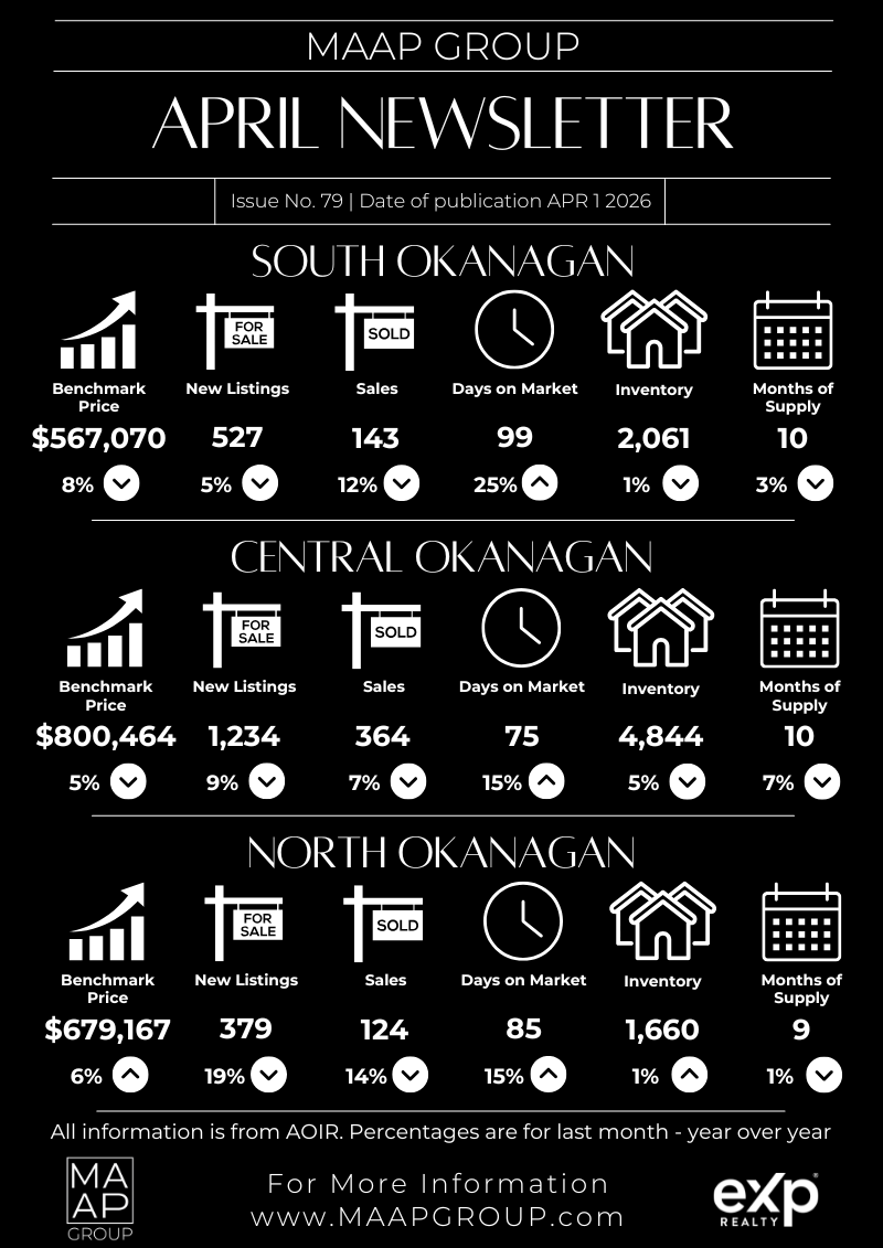 April 2026 Newsletter