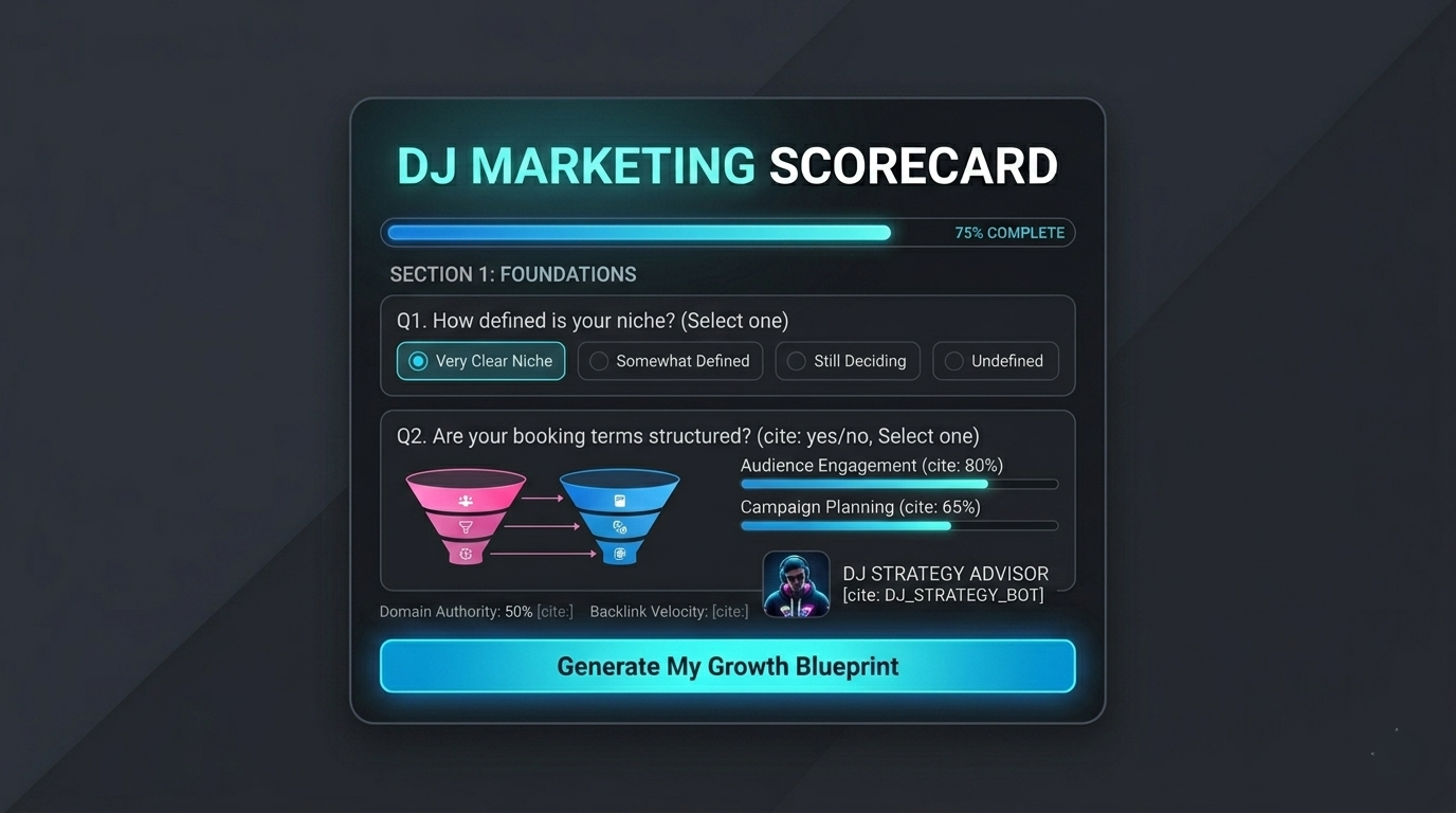 A dark-mode interactive DJ performance scorecard interface featuring engagement metric sliders and a glowing electric blue button reading GENERATE MY GROWTH BLUEPRINT.
