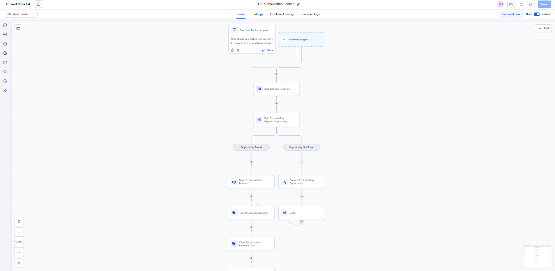 Consultation Booked Workflow