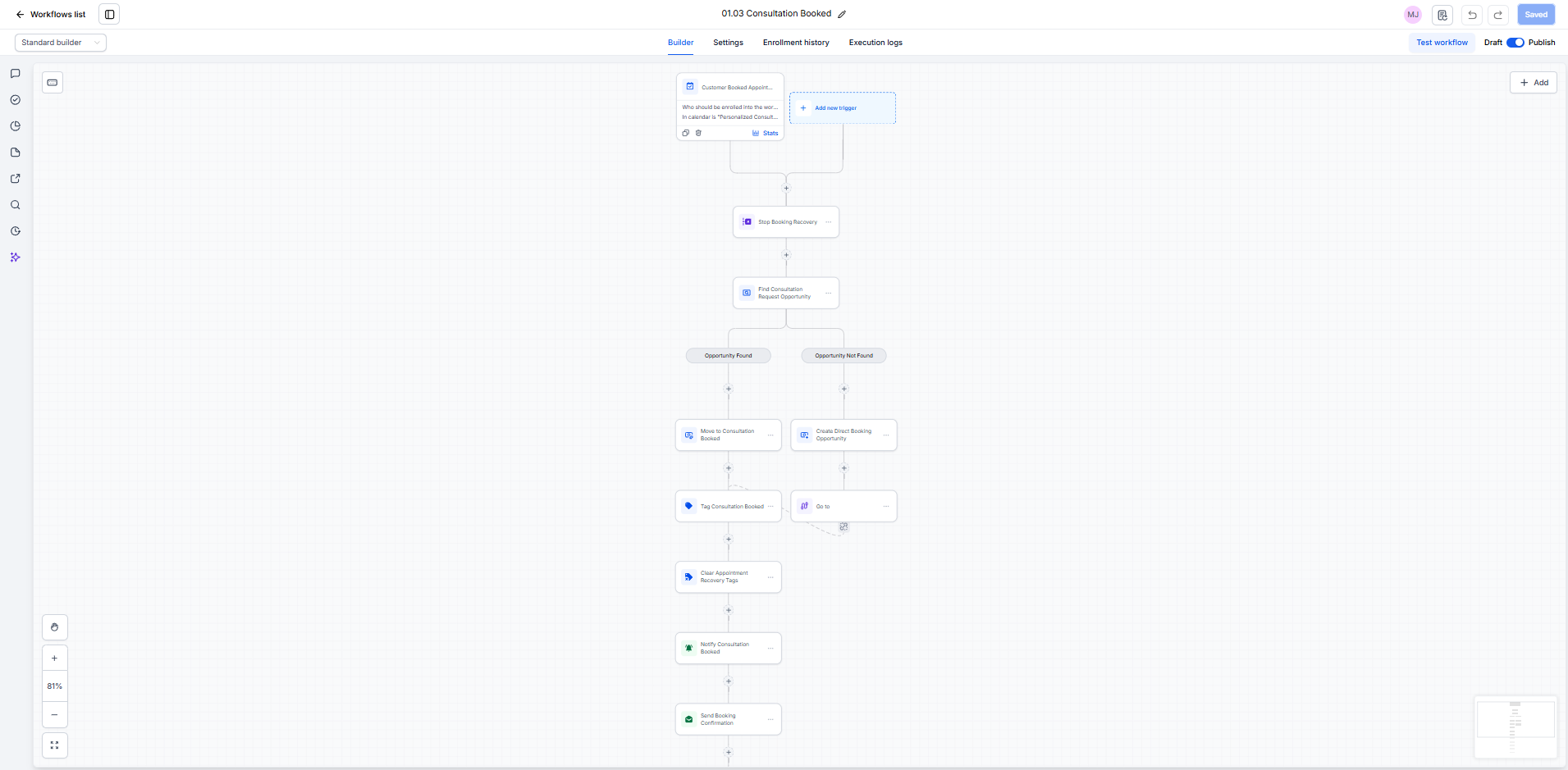 Luméra consultation follow-up automation