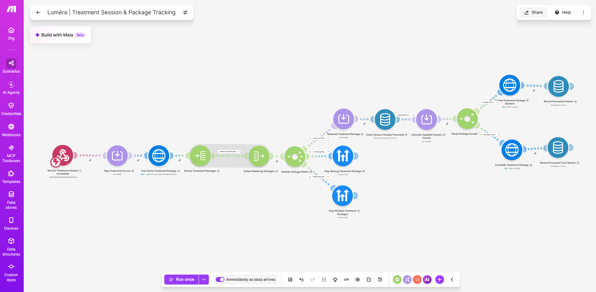 Luméra treatment and package tracking automation