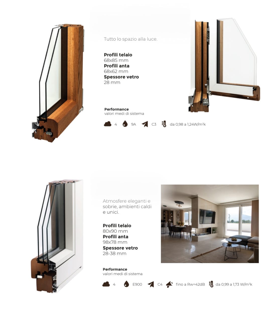 Infissi in pvc e alluminio a Sabaudia | Officine Vi