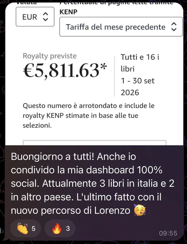Cruscotto KDP con le royalty previste di settembre su tutti i libri.