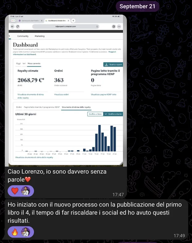 Cruscotto KDP con le royalty stimate del mese e 363 ordini.