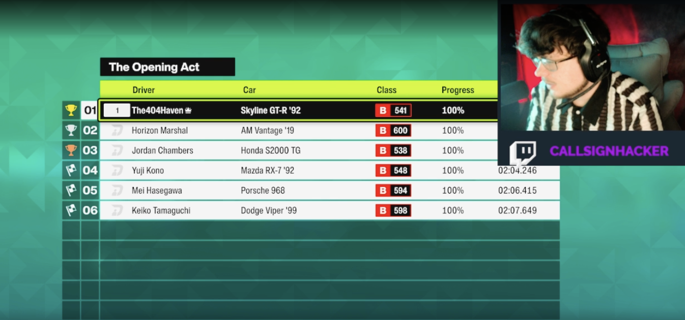 Screen share of my Forza Horizon 6 Game Clip